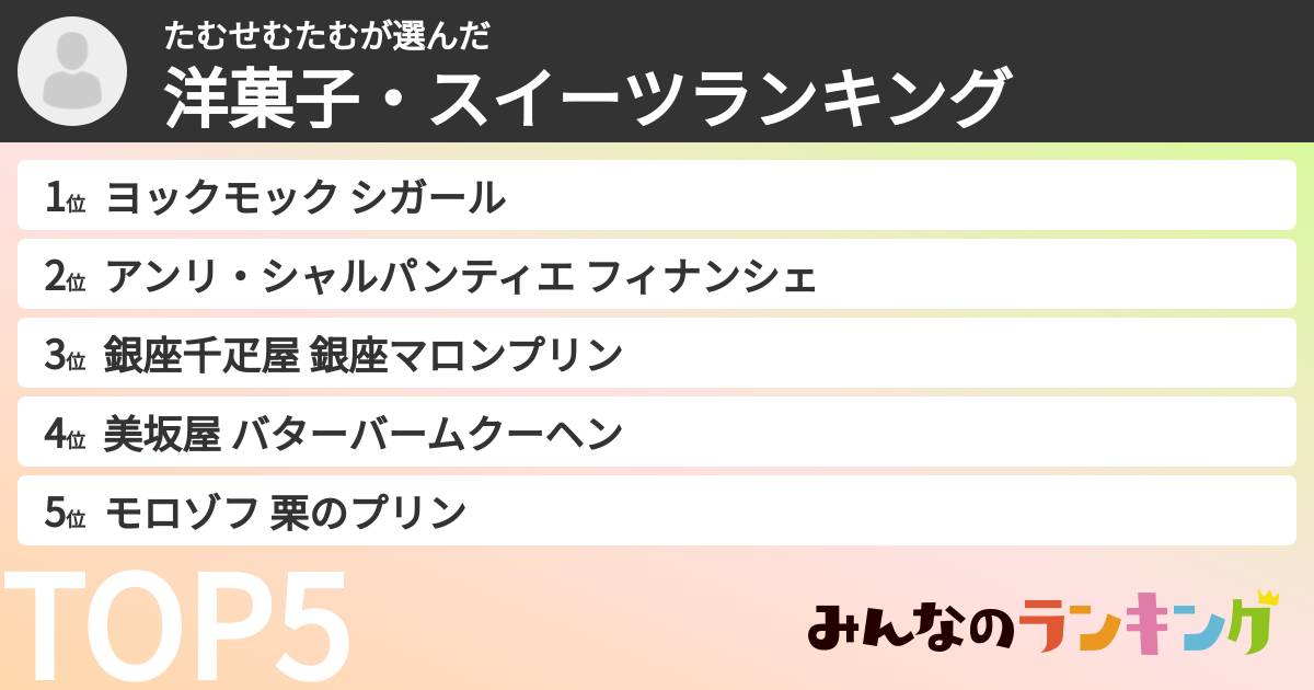 たむせむたむさんの「洋菓子・スイーツランキング」