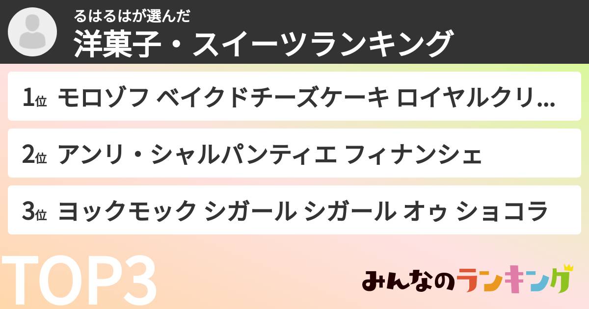 るはるはさんの「洋菓子・スイーツランキング」