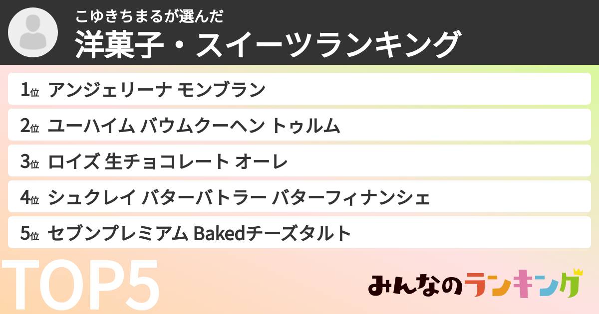 こゆきちまるさんの「洋菓子・スイーツランキング」