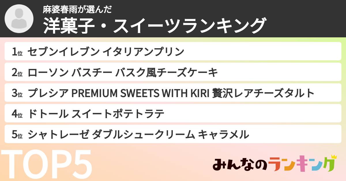 麻婆春雨さんの「洋菓子・スイーツランキング」