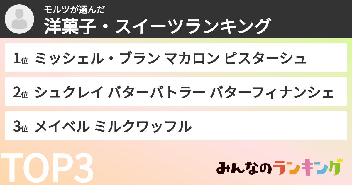 モルツさんの「洋菓子・スイーツランキング」