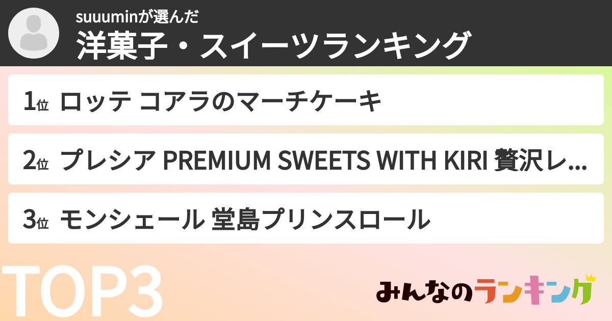 suuuminさんの「洋菓子・スイーツランキング」