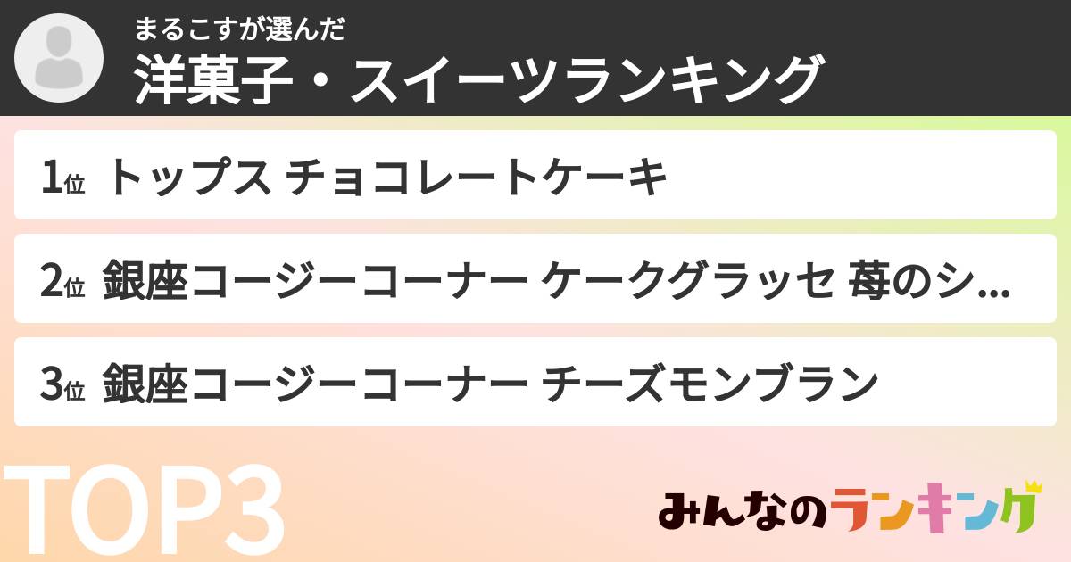 まるこすさんの「洋菓子・スイーツランキング」