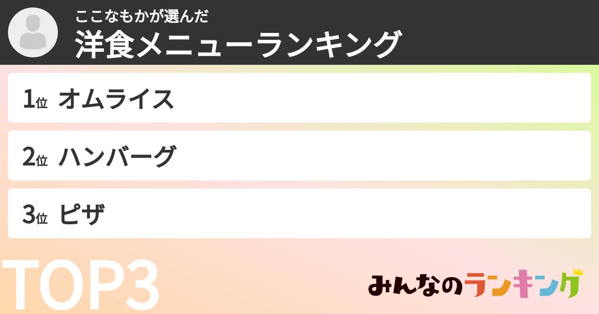 ここなもかさんの「洋食メニューランキング」