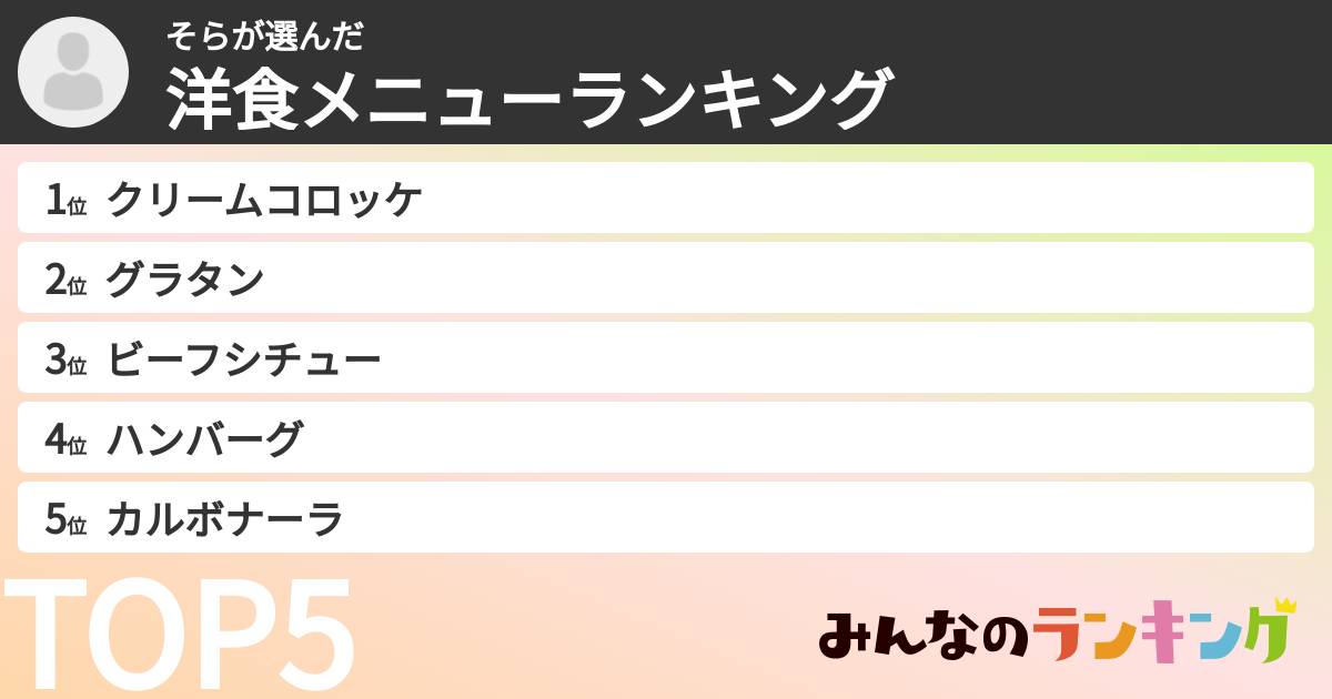 そらさんの「洋食メニューランキング」