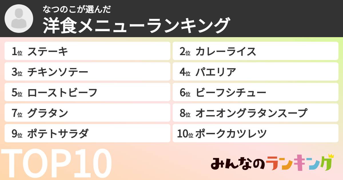 なつのこさんの「洋食メニューランキング」