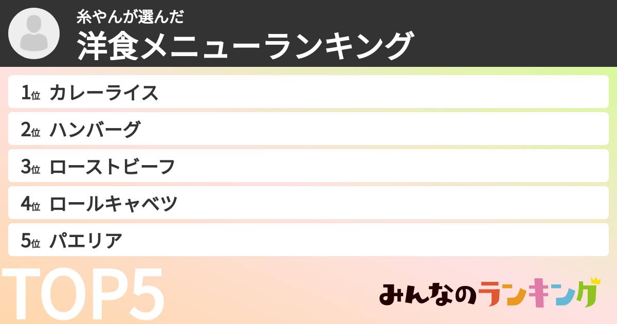 糸やんさんの「洋食メニューランキング」
