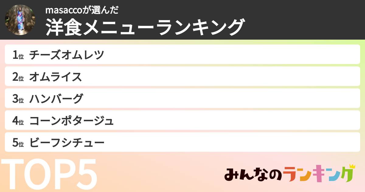 masaccoさんの「洋食メニューランキング」