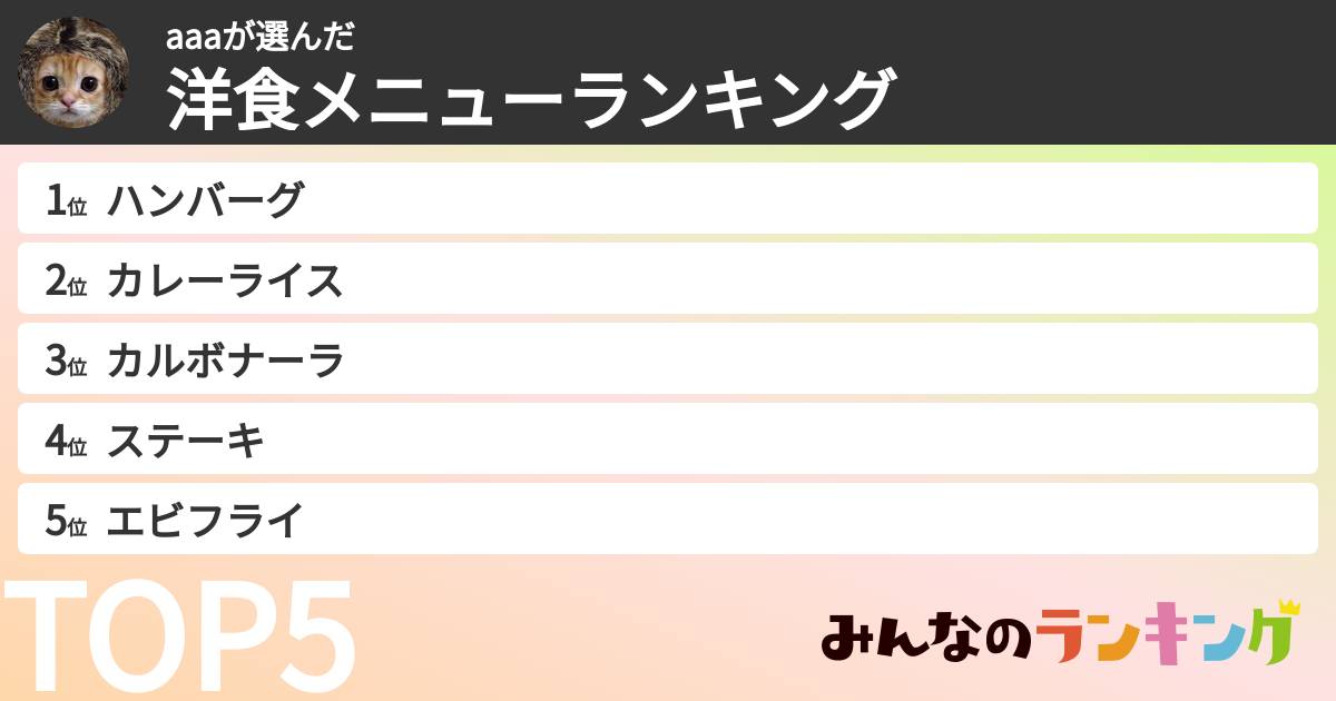 aaaさんの「洋食メニューランキング」