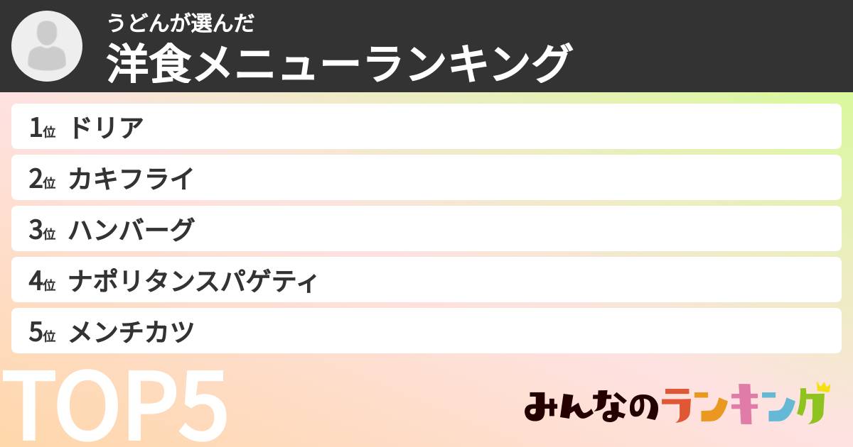 うどんさんの「洋食メニューランキング」