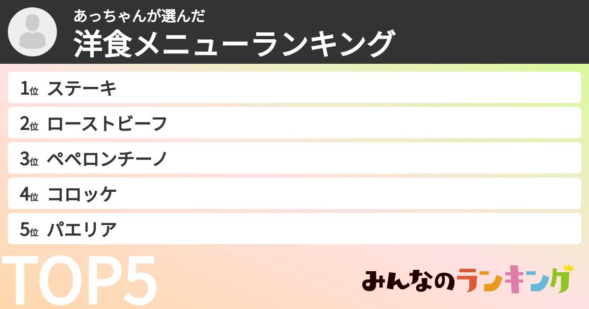 あっちゃんさんの「洋食メニューランキング」