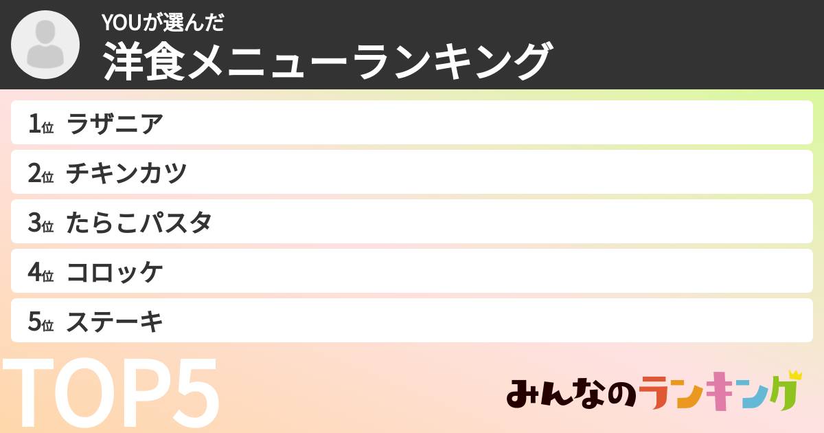YOUさんの「洋食メニューランキング」