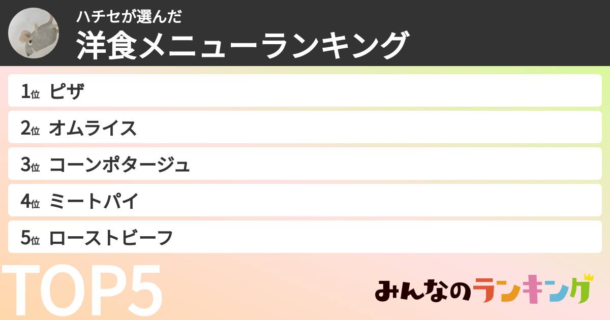 ハチセさんの「洋食メニューランキング」