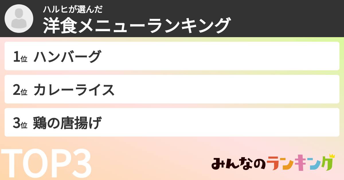 ハルヒさんの「洋食メニューランキング」