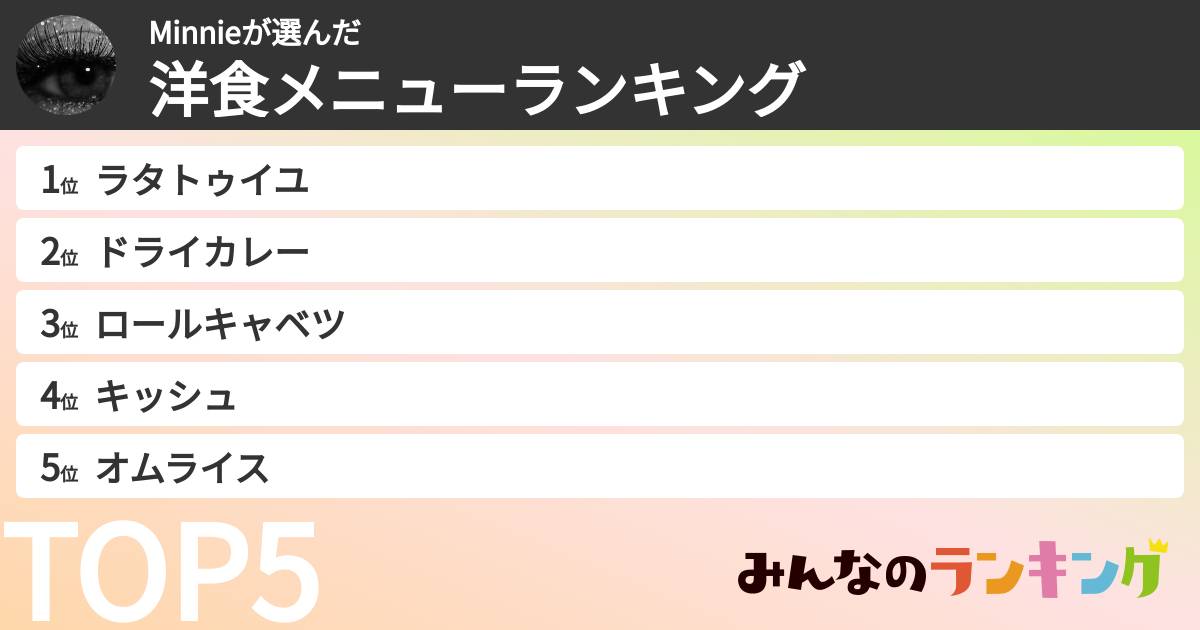 Minnieさんの「洋食メニューランキング」