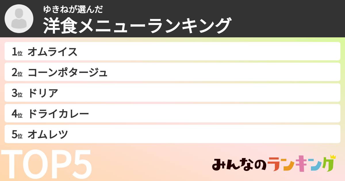 ゆきねさんの「洋食メニューランキング」