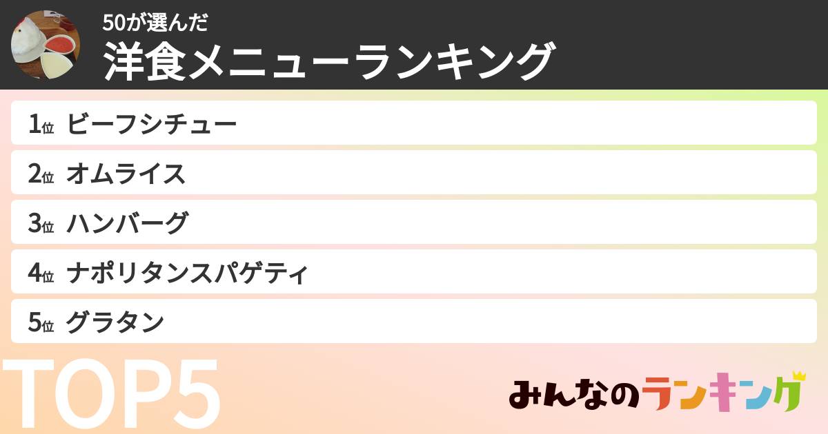 50さんの「洋食メニューランキング」