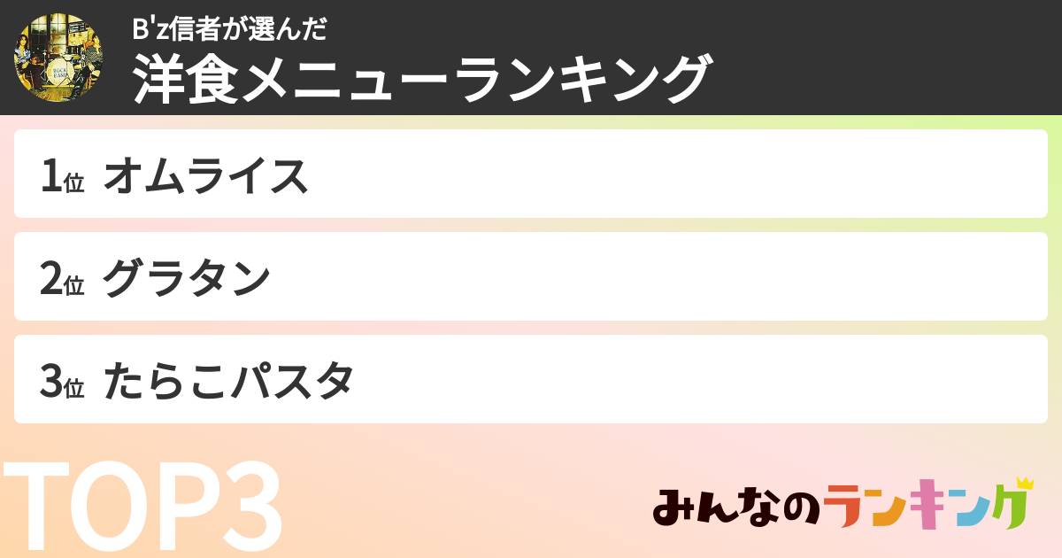 B'z信者さんの「洋食メニューランキング」