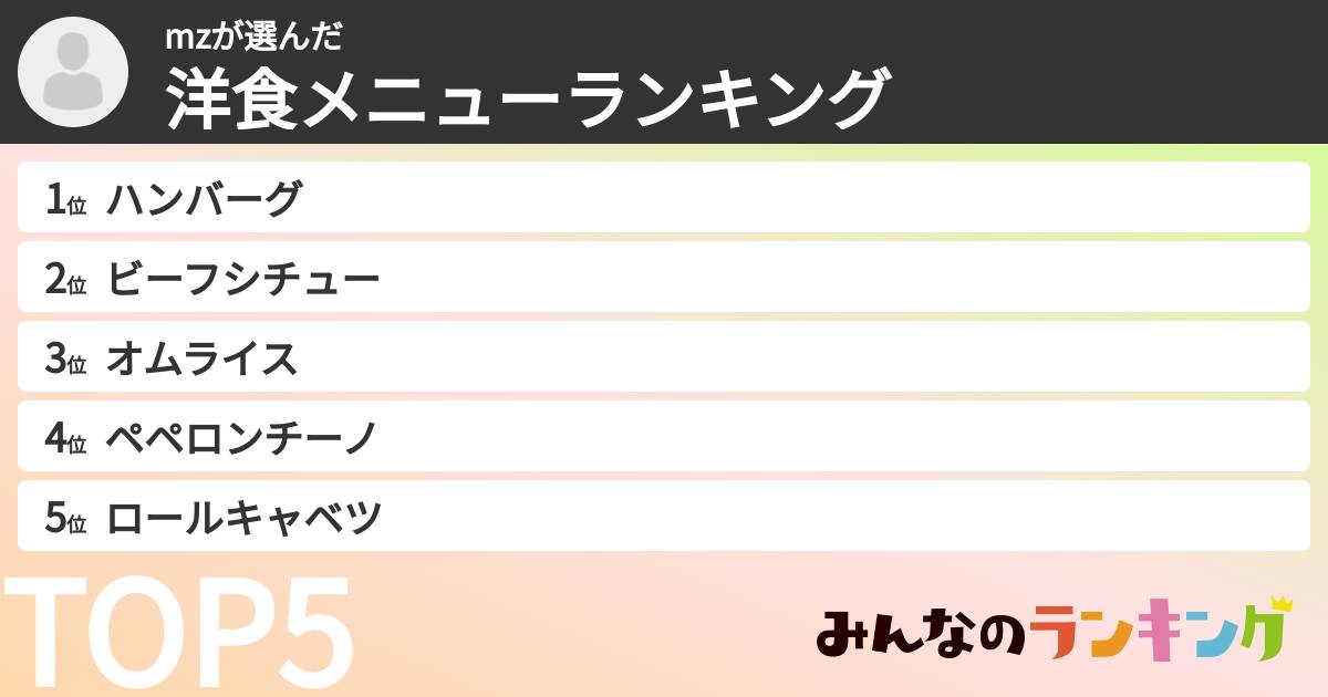 mzさんの「洋食メニューランキング」