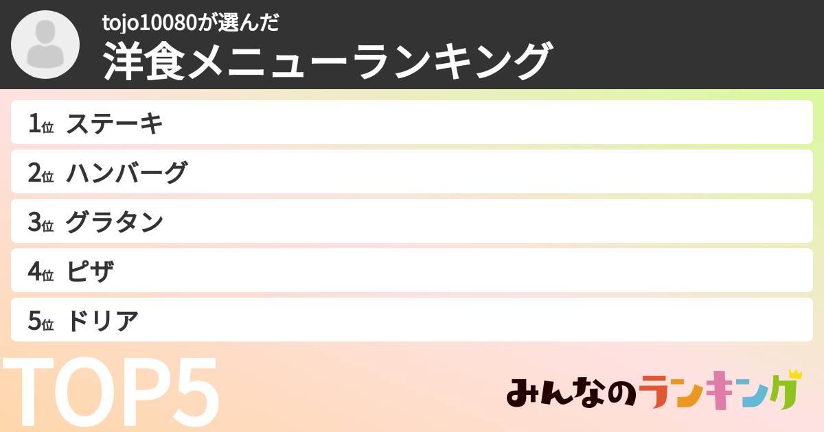 tojo10080さんの「洋食メニューランキング」