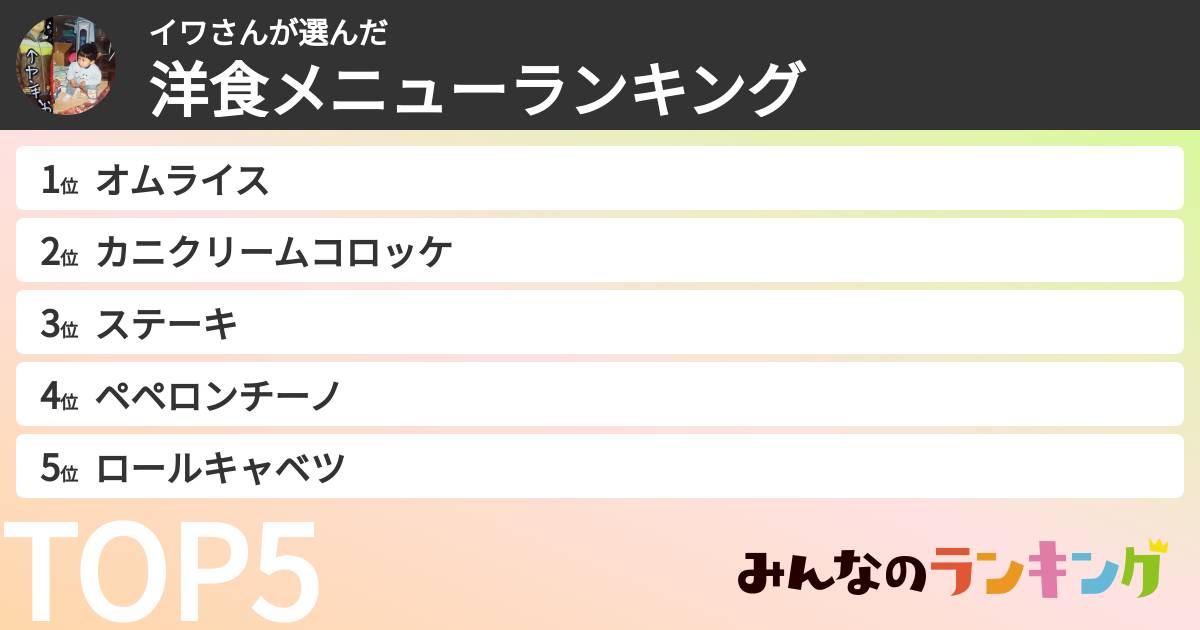 イワさんさんの「洋食メニューランキング」