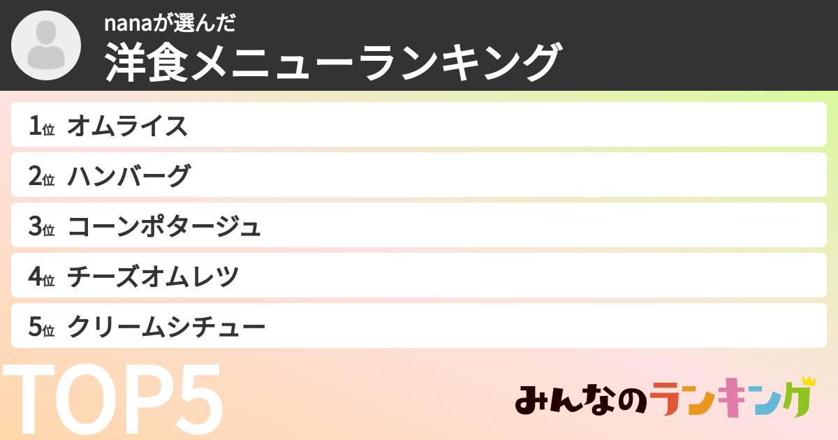 nanaさんの「洋食メニューランキング」