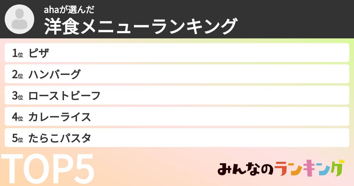 ahaさんの「洋食メニューランキング」