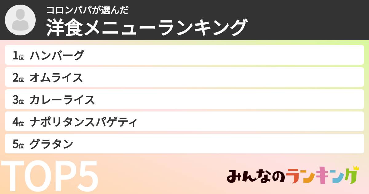 コロンパパさんの「洋食メニューランキング」
