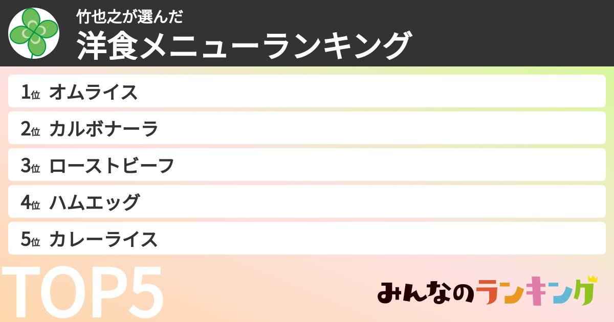 竹也之さんの「洋食メニューランキング」