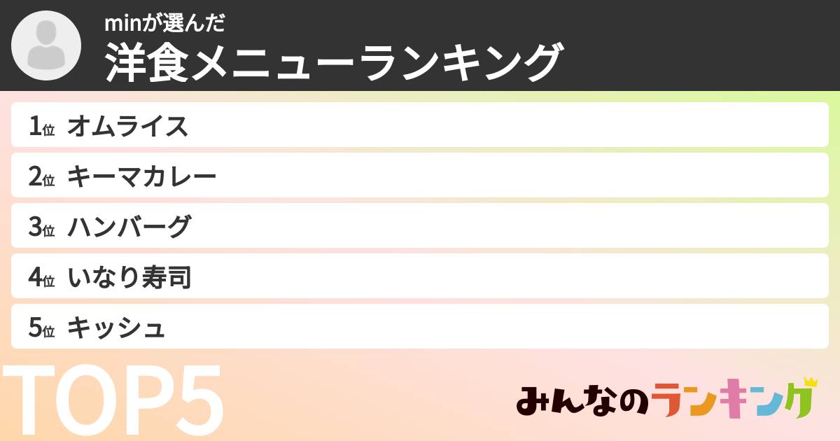 minさんの「洋食メニューランキング」