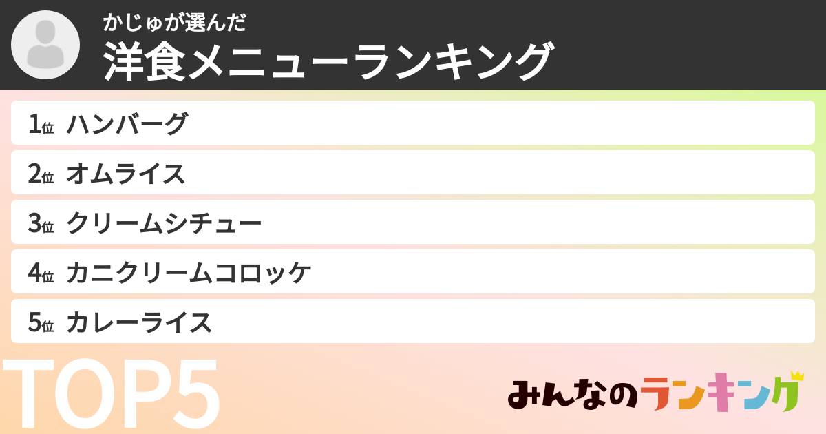 かじゅさんの「洋食メニューランキング」
