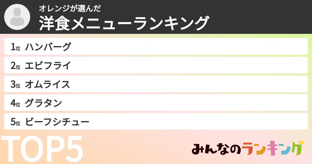 オレンジさんの「洋食メニューランキング」