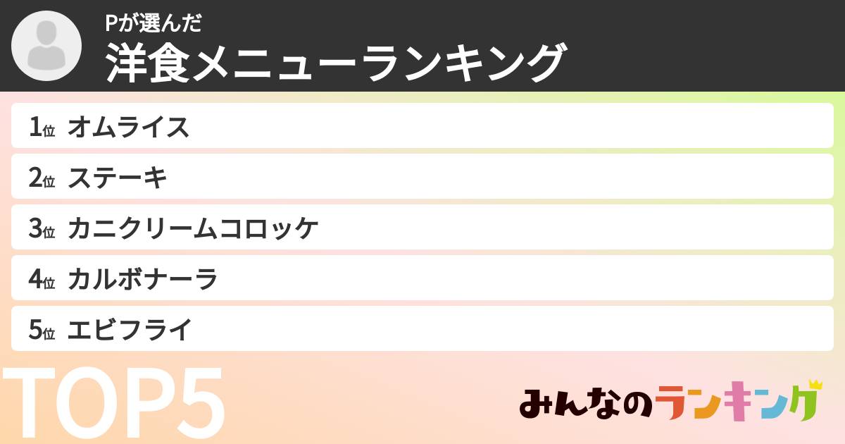 Pさんの「洋食メニューランキング」
