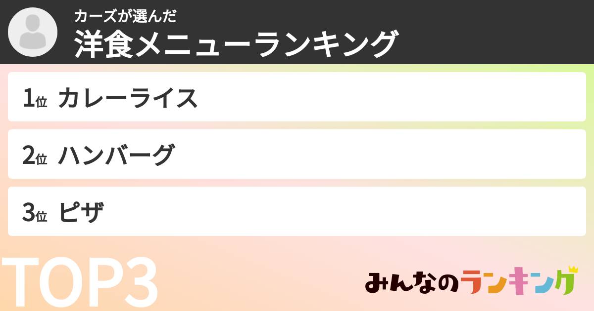 カーズさんの「洋食メニューランキング」