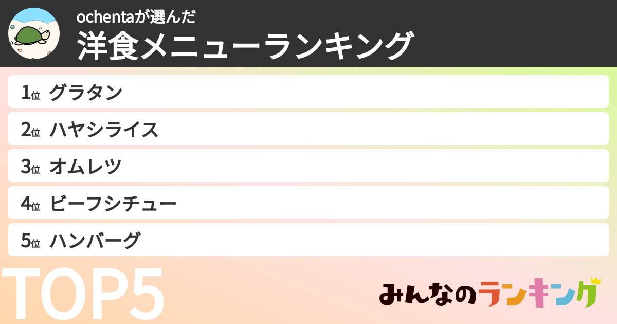 ochentaさんの「洋食メニューランキング」