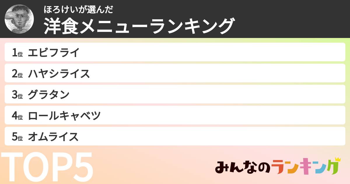 ほろけいさんの「洋食メニューランキング」