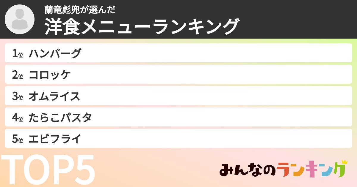 蘭竜彪兜さんの「洋食メニューランキング」