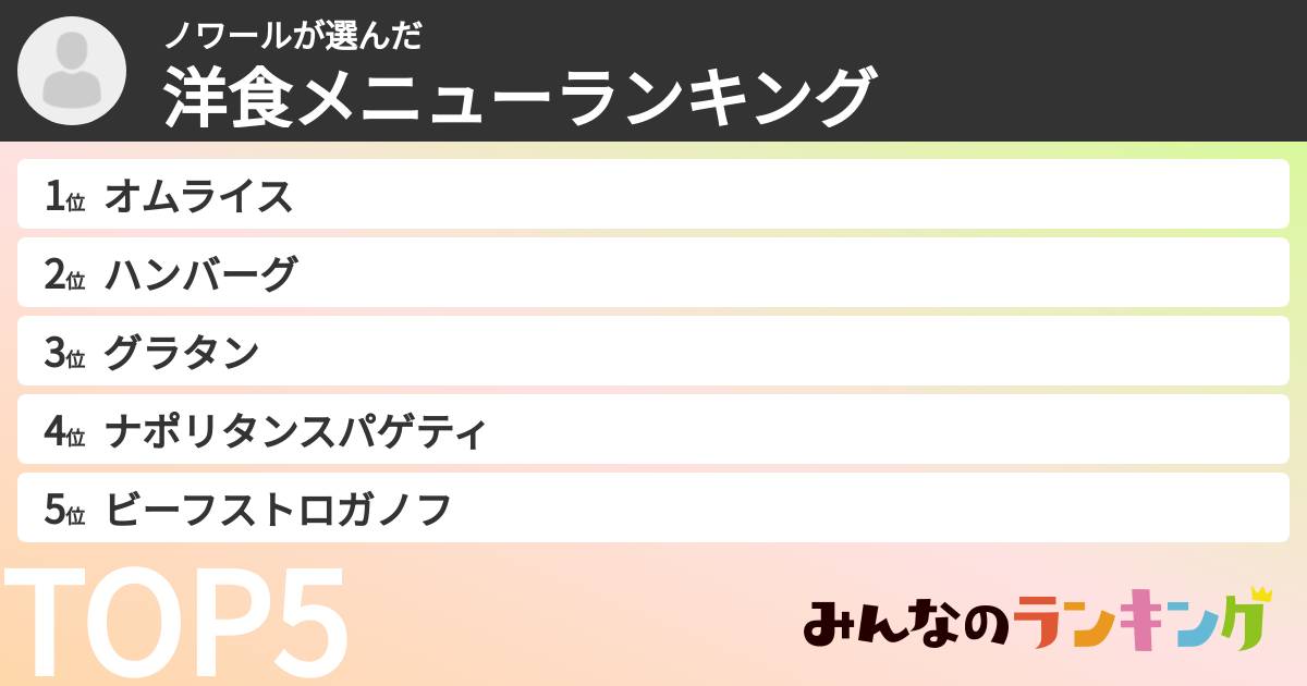 ノワールさんの「洋食メニューランキング」