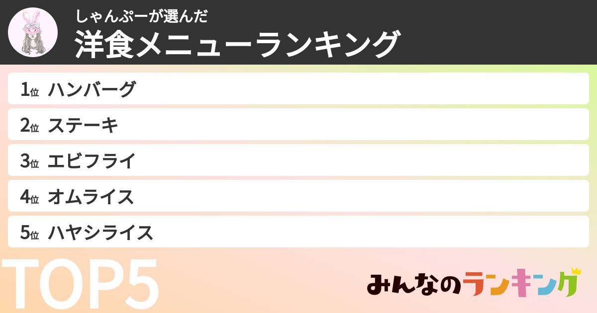 しゃんぷーさんの「洋食メニューランキング」
