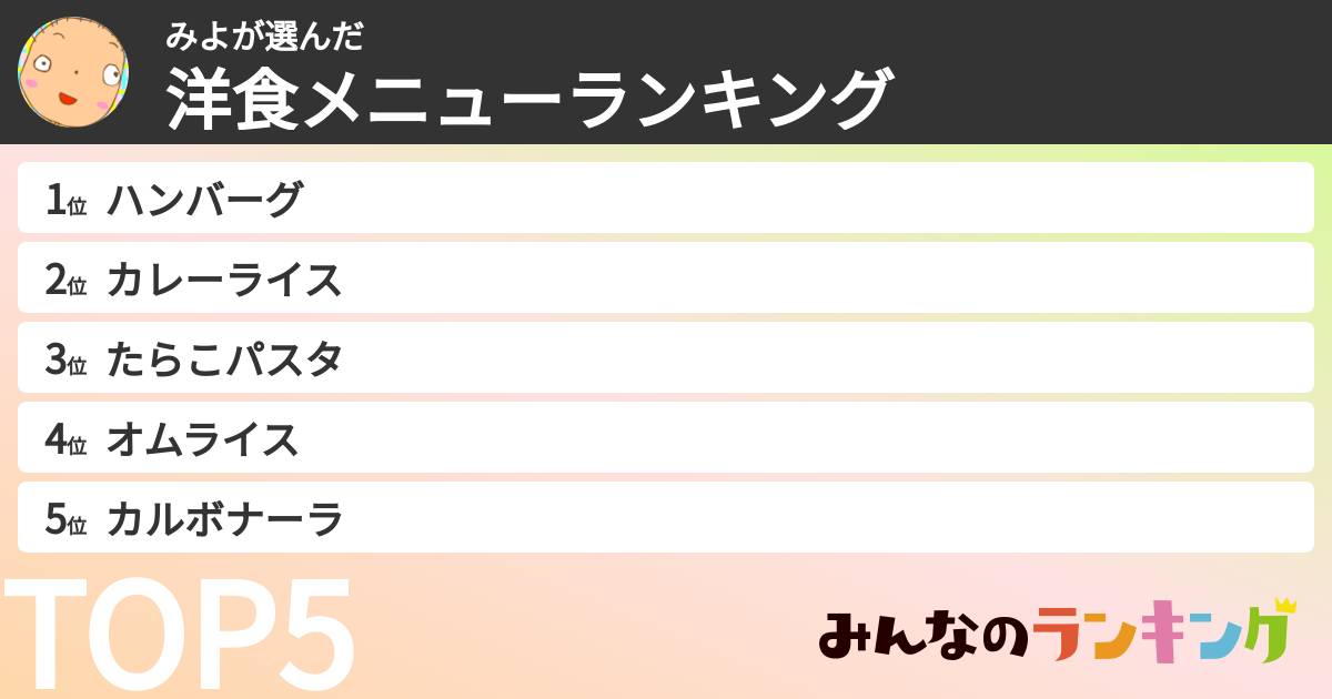 みよさんの「洋食メニューランキング」