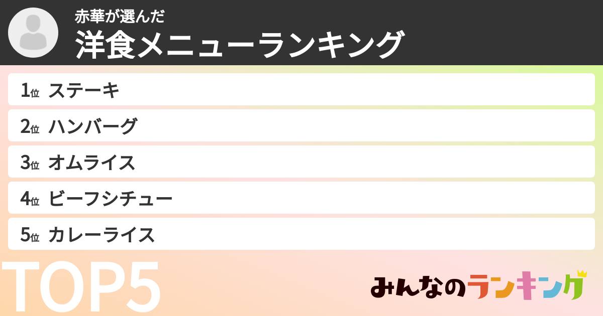 赤華さんの「洋食メニューランキング」