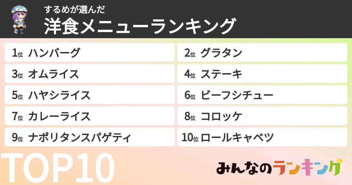 するめさんの「洋食メニューランキング」
