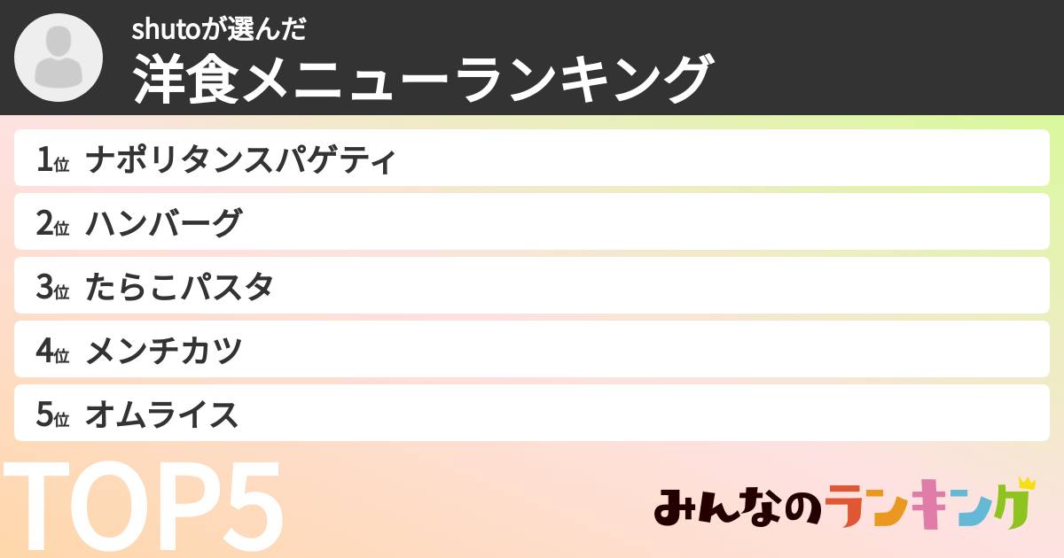 shutoさんの「洋食メニューランキング」