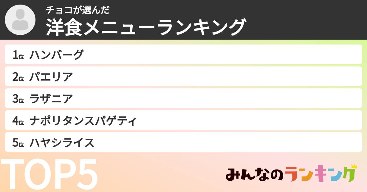 チョコさんの「洋食メニューランキング」