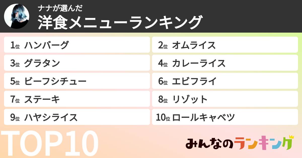 ナナさんの「洋食メニューランキング」