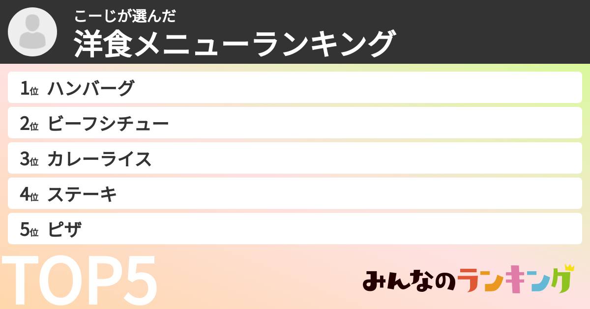 こーじさんの「洋食メニューランキング」