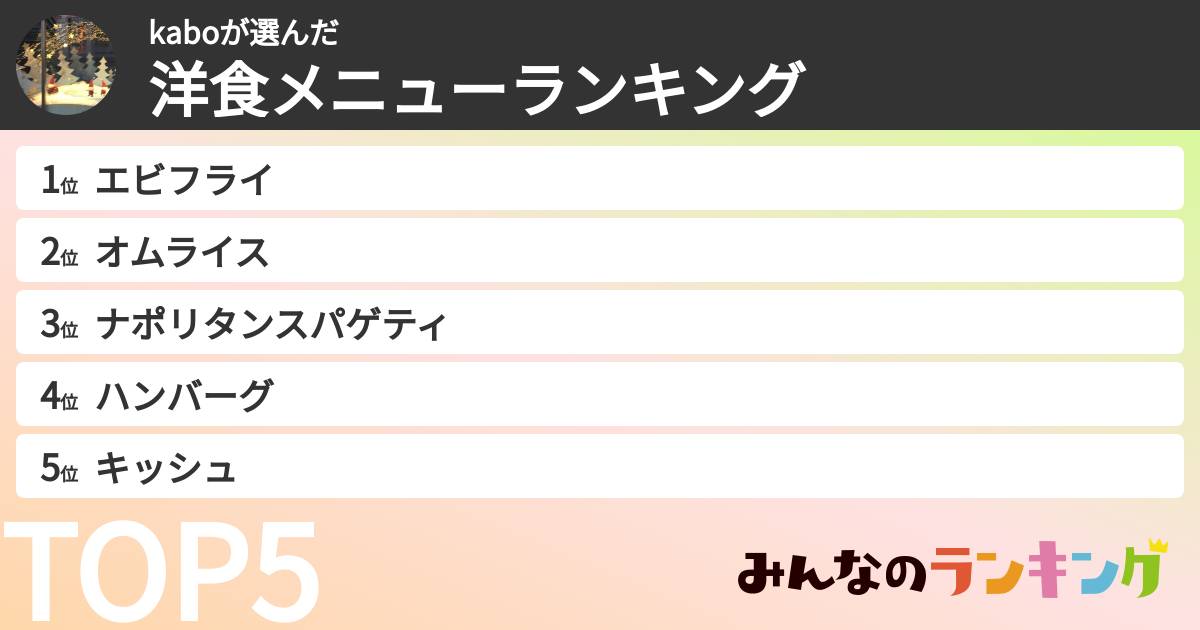 kaboさんの「洋食メニューランキング」
