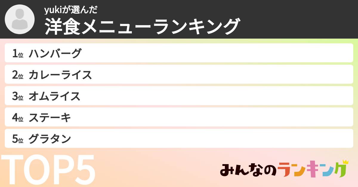 yukiさんの「洋食メニューランキング」