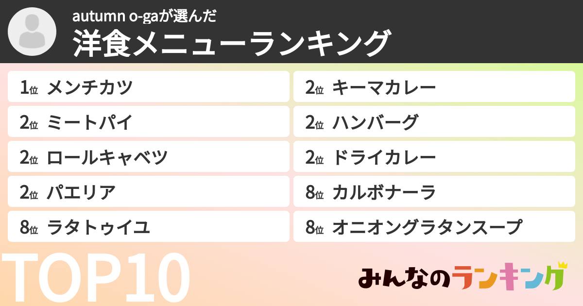 autumn o-gaさんの「洋食メニューランキング」