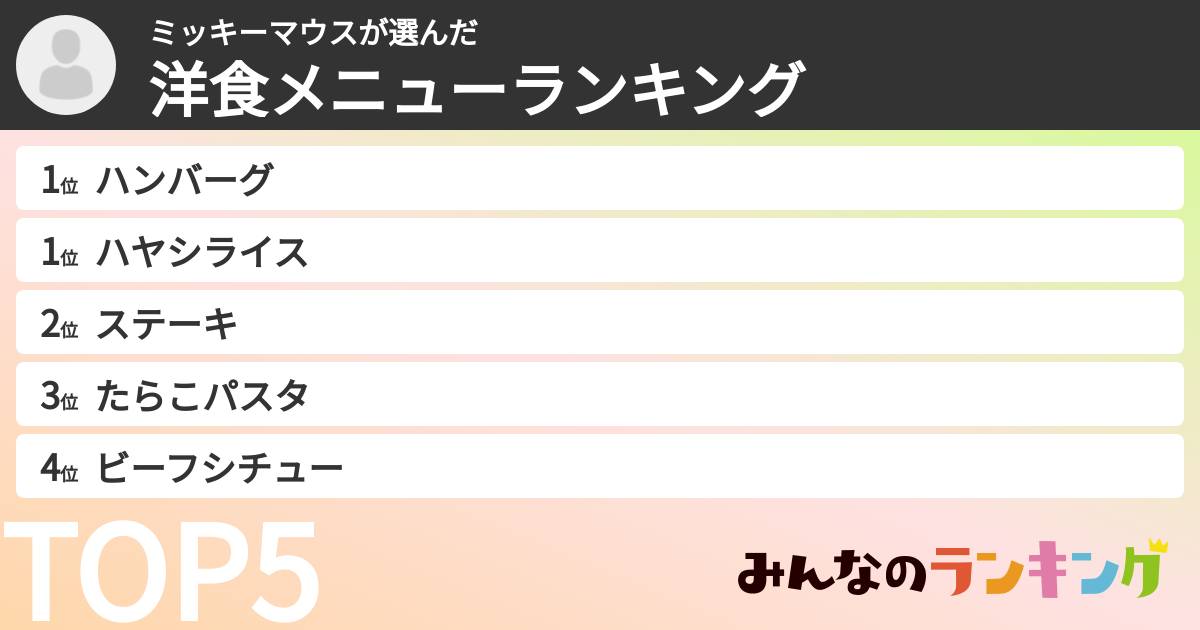 ミッキーマウスさんの「洋食メニューランキング」